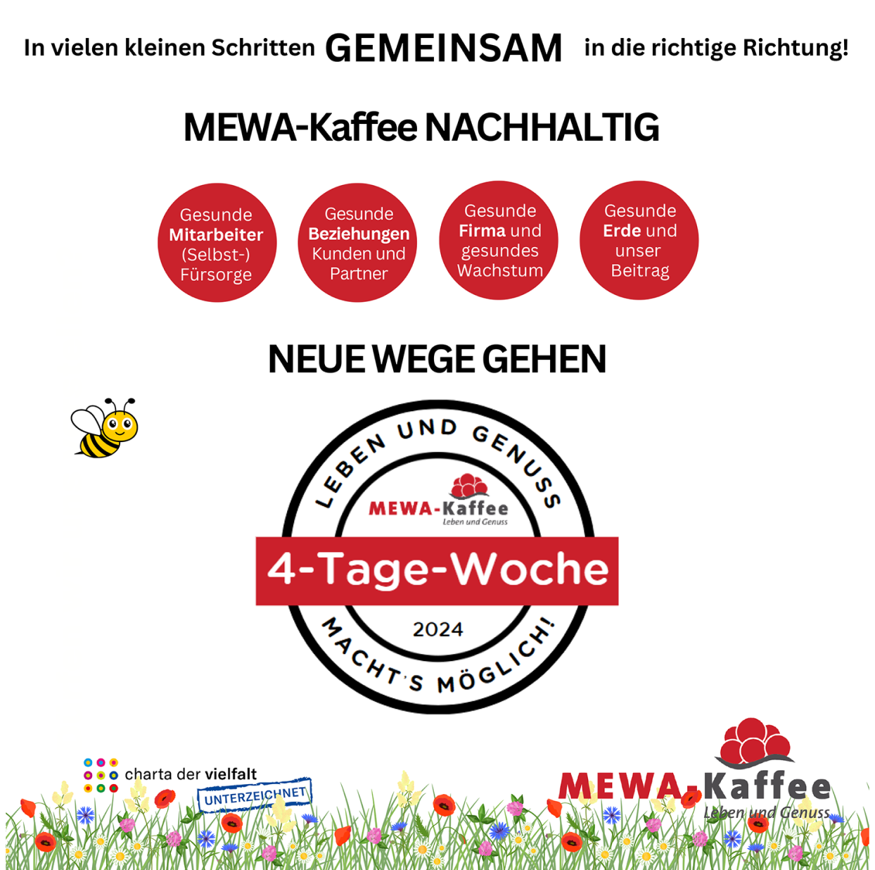 Mewa-Kaffee Nachhaltigkeit